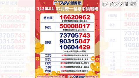 2024 統一發票1、2月開獎號碼來囉！快來對號碼.